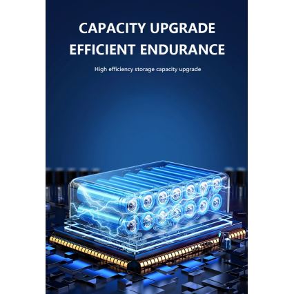 LED aurinkokenno seinävalaisin anturilla LED/2W/5V IP54