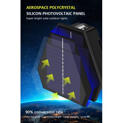 LED aurinkokenno seinävalaisin anturilla LED/2W/5V IP54