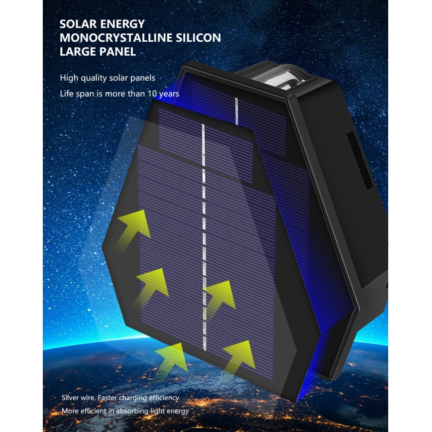LED aurinkokenno seinävalaisin anturilla LED/2W/5V IP54