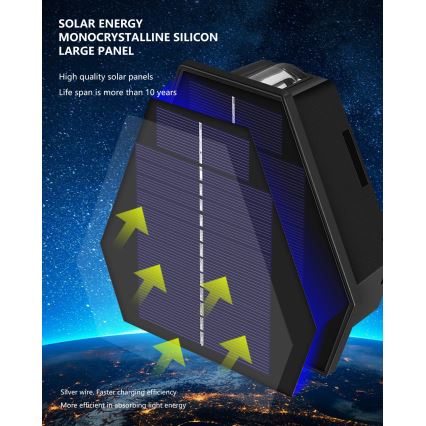 LED aurinkokenno seinävalo anturilla LED/2W/5V IP54