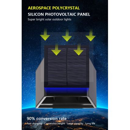 LED aurinkokenno seinävalaisin anturilla LED/2W/5V IP54