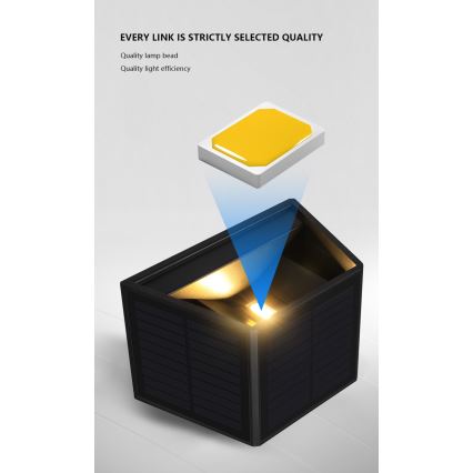 LED aurinkokenno seinävalaisin anturilla LED/2W/5V IP54