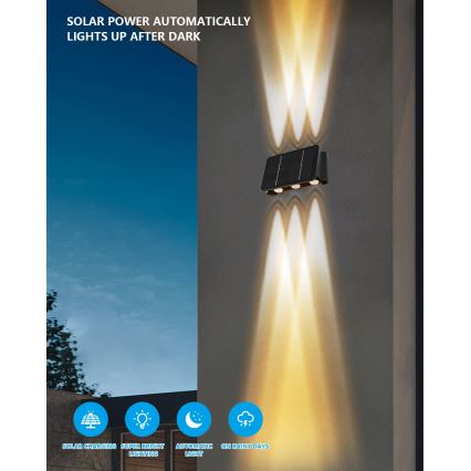 LED aurinkokenno seinävalaisin anturilla LED/2W/5V IP54