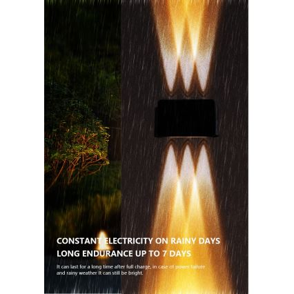 LED aurinkokenno seinävalaisin anturilla LED/2W/5V IP54