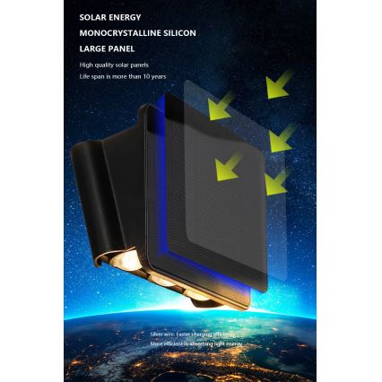 LED aurinkokenno seinävalaisin anturilla LED/2W/5V IP54