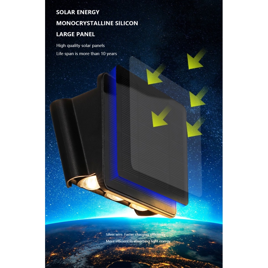 LED aurinkokenno seinävalaisin anturilla LED/2W/5V IP54