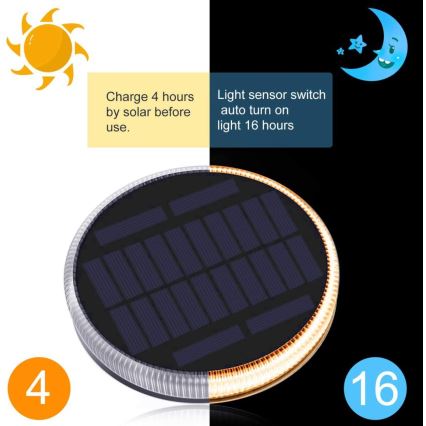 Immax 08494L - LED Aurinkokenno ulkovalo anturilla LED/0,4W/3,2V IP54