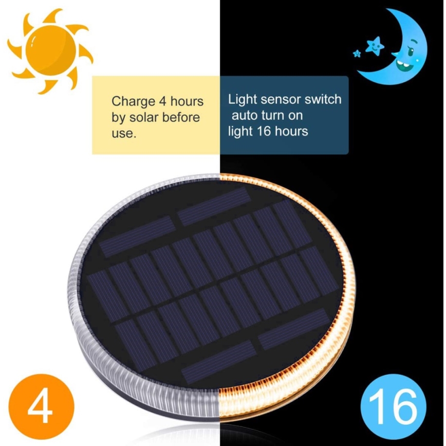 Immax 08494L - LED Aurinkokenno ulkovalo anturilla LED/0,4W/3,2V IP54