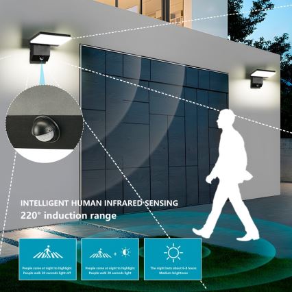 LED-ulkoseinävalaisin anturilla MODERN LED/18W/230V IP65