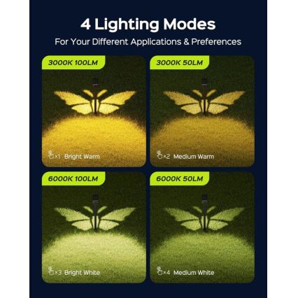 Aurinkokennolla toimiva LED-ulkovalaisin liiketunnistimella SUN BUTTERFLY LED/1,5W/3,7V 3000/6000K IP65 1500 mAh