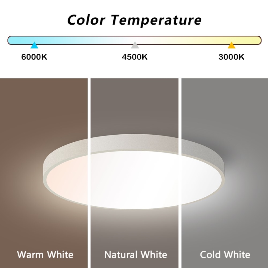 Immax NEO 07252L - Himmennettävä LED-kattovalaisin NEO LITE SEMPLICI LED/48W/230V 3000-6000K Wi-Fi Tuya valkoinen + kauko-ohjaus