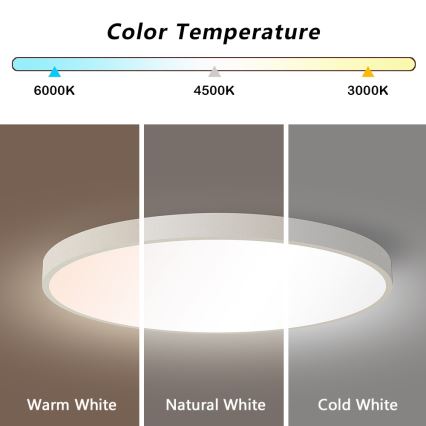 Immax NEO 07253L - Himmennettävä LED-kattovalaisin NEO LITE SEMPLICI LED/60W/230V 3000-6000K Wi-Fi Tuya valkoinen + kauko-ohjaus