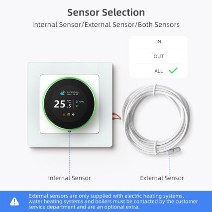 Immax NEO 07535L - Älykäs termostaatti sähkölattialämmitykseen 230V/16A Wi‑Fi Tuya
