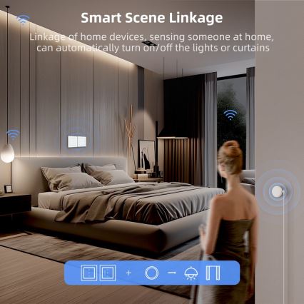 Immax NEO 07540L - Älykytkin sälekaihtimien ja rullaverhojen ohjaukseen, 230 V, Wi‑Fi (Tuya)