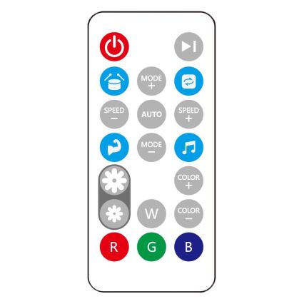 Immax NEO 07734L - LED RGB Himmennettävä nauha NEO LITE LED/18W/230V 5 m MUSIC IP65 Wi -Fi Tuya + kauko -ohjain