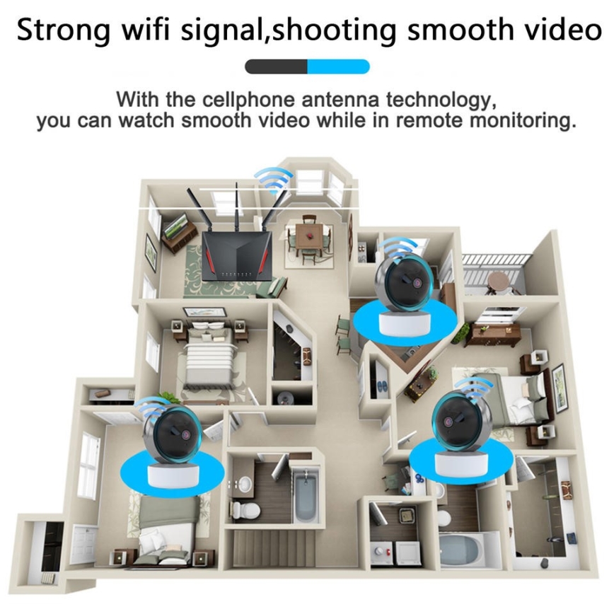 Immax NEO 07781L  - Smart sisätila kamera anturilla EYE NEO LITE 355° P/T 5MP Wi-Fi Tuya