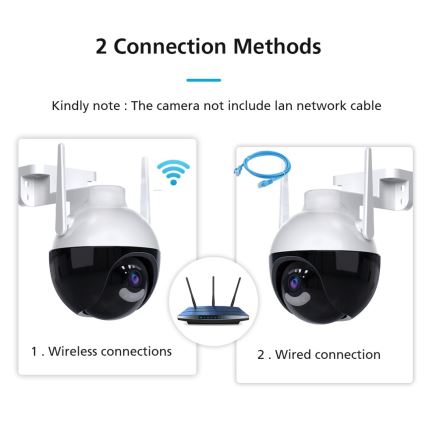 Immax NEO 07782L - Älykäs ulkokamera anturilla BALL 355° P/T 4MP IP65 Wi-Fi Tuya