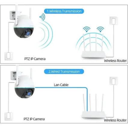 Immax NEO 07782L - Älykäs ulkokamera anturilla BALL 355° P/T 4MP IP65 Wi-Fi Tuya