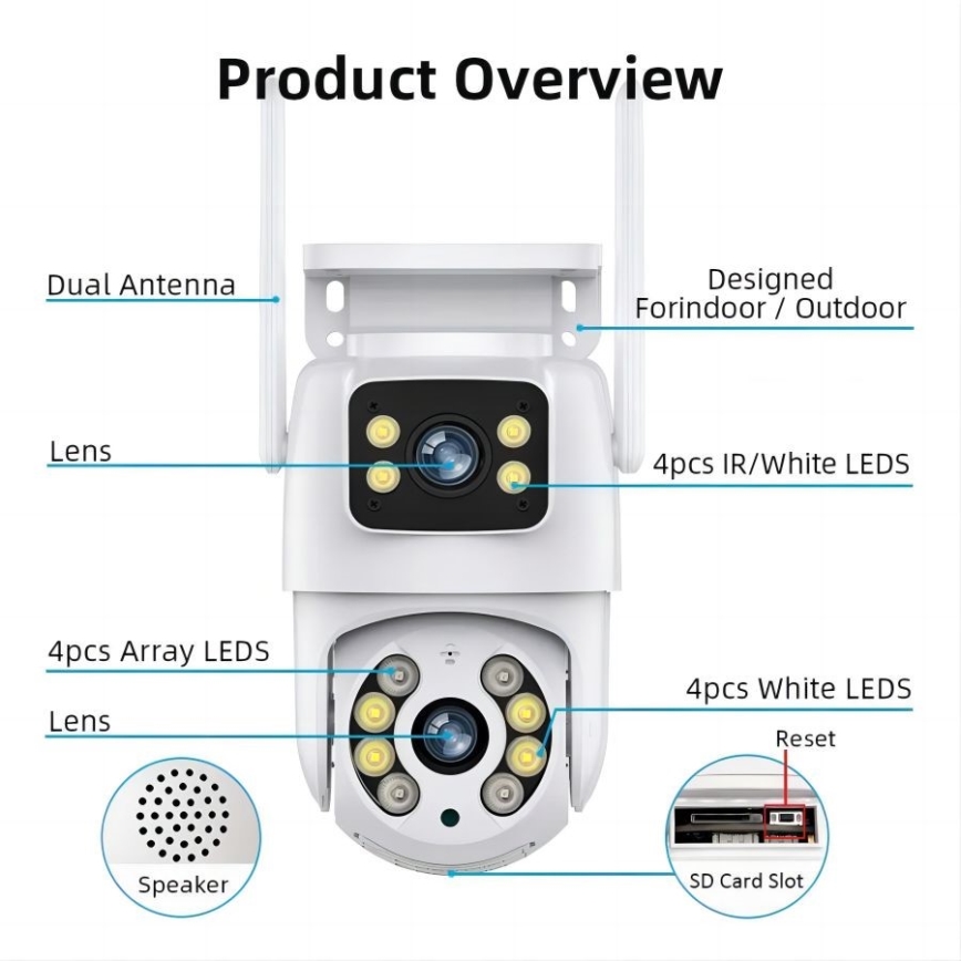 Immax NEO 07783L - Älykäs ulkokamera anturilla DOUBLE 355° P/T 2x2MP IP65 Wi-Fi Tuya