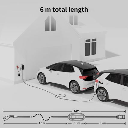Immax - EV matkalatauspiste sähköautoille AC Type 2 32A/380V 22kW 5m + kotelo