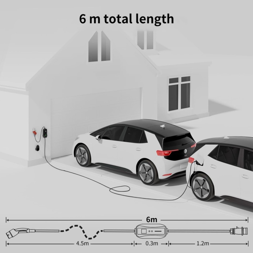 Immax - EV matkalatauspiste sähköautoille AC Type 2 32A/380V 22kW 5m + kotelo