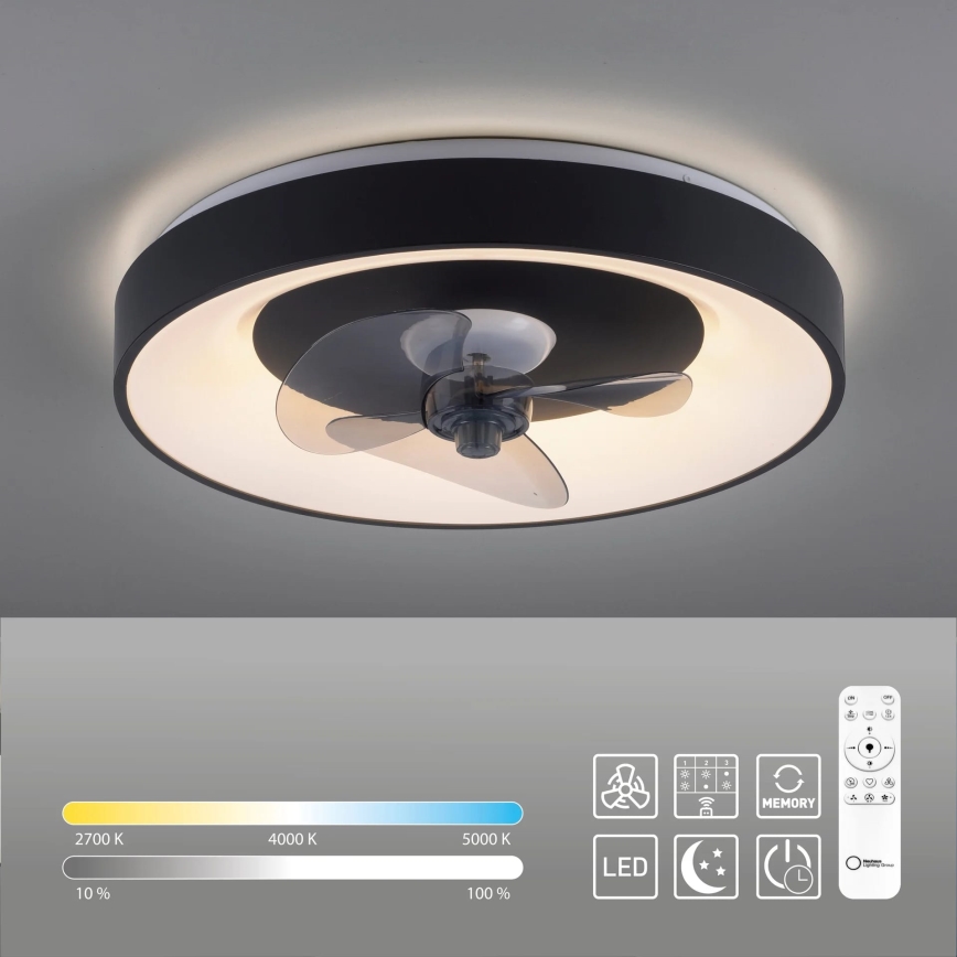 JUST LIGHT. 14644-18 - LED Himmennettävä kattovalaisin tuulettimella VENIKA LED/36W/230V halkaisija 48,6 cm 2700-5000K + kauko-ohjaus