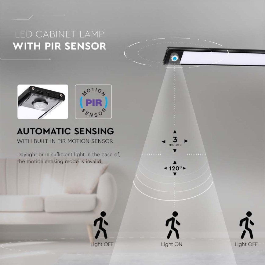 Keittiökaappien alla oleva LED-valo anturilla LED/2,5W/5V 4000K 3000 mAh