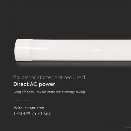 Keittiökaappien alla oleva LED-valo LED/40W/230V 4000K 116 cm