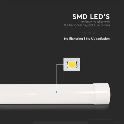 Keittiökaappien alla oleva LED-valo LED/40W/230V 4000K 116 cm