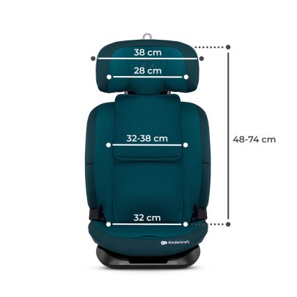 KINDERKRAFT - Autonistuin ONETO 3 i-Koko (76-150 cm) + Isofix Harbor sininen