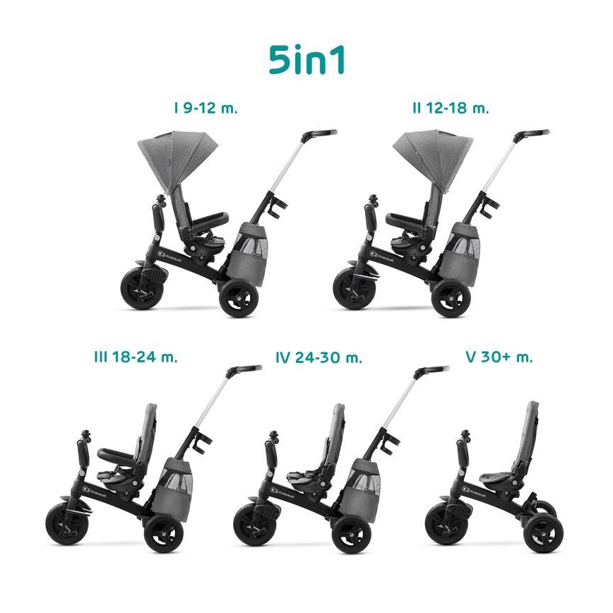 KINDERKRAFT - Lasten kolmipyörä 5v1 EASYTWIST harmaa/musta