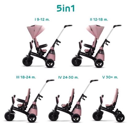 KINDERKRAFT - Lasten kolmipyörä 5v1 EASYTWIST pinkki/musta