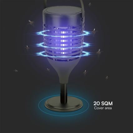 LED Aurinkohyönteissuoja 3in1 LED/1,3W/3,7V IP24 20 matta