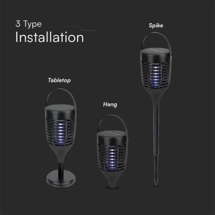 LED Aurinkohyönteissuoja 3in1 LED/1,3W/3,7V IP24 20 matta