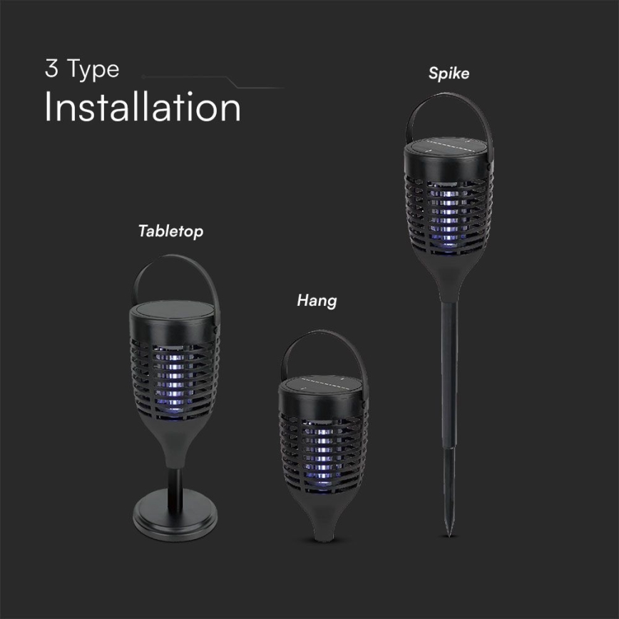 LED Aurinkohyönteissuoja 3in1 LED/1,3W/3,7V IP24 20 matta