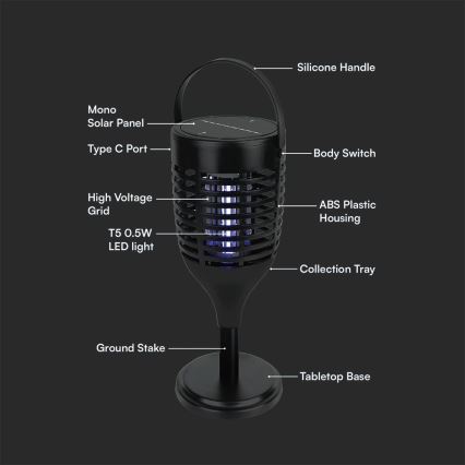 LED Aurinkohyönteissuoja 3in1 LED/1,3W/3,7V IP24 20 matta