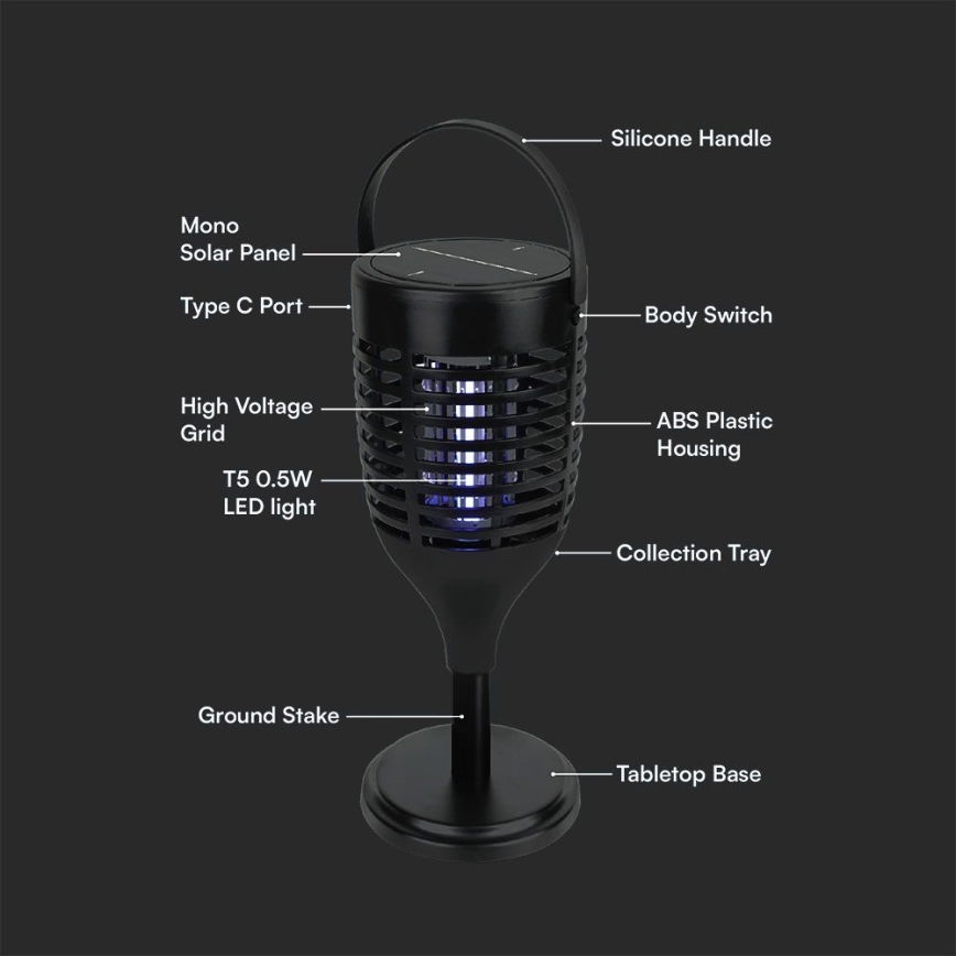 LED Aurinkohyönteissuoja 3in1 LED/1,3W/3,7V IP24 20 matta