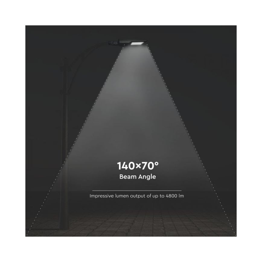 LED aurinkokatuvalo anturilla LED/40W/9,6V IP65 4000K + kaukosäädin