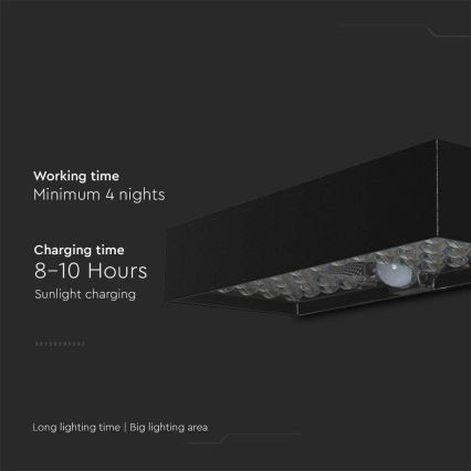 LED aurinkokenno seinävalo anturilla LED/6W/3,7V IP65 4000K musta