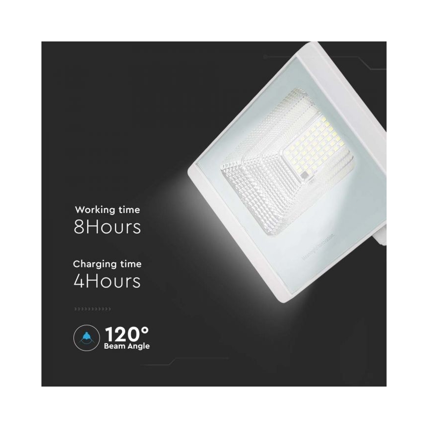 LED Aurinkokenno ulkovalonheitin LED/12W/3,2V IP65 4000K + kauko-ohjaus