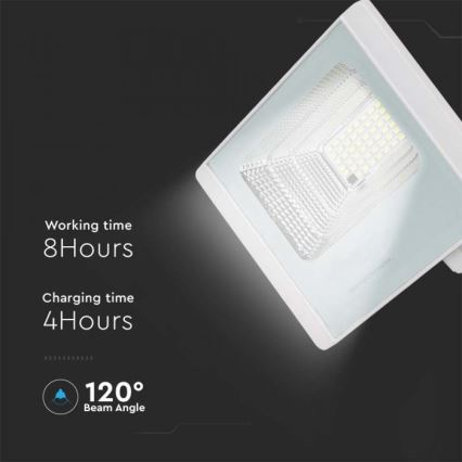 LED Aurinkokenno ulkovalonheitin LED/20W/3,2V IP65 4000K + kauko-ohjaus
