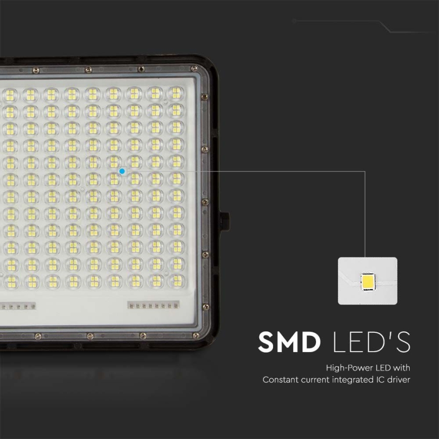 LED Aurinkokenno ulkovalonheitin LED/30W/3,2V 4000K musta IP65 + kauko-ohjaus