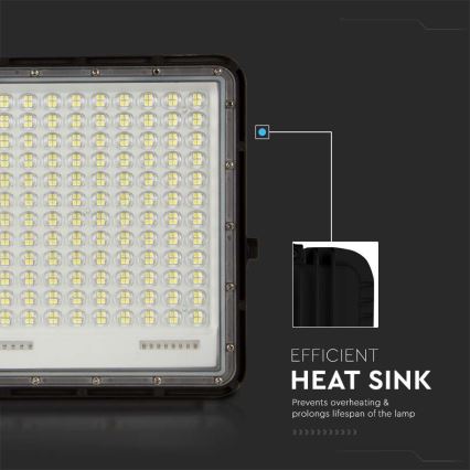 LED Aurinkokenno ulkovalonheitin LED/30W/3,2V 4000K musta IP65 + kauko-ohjaus