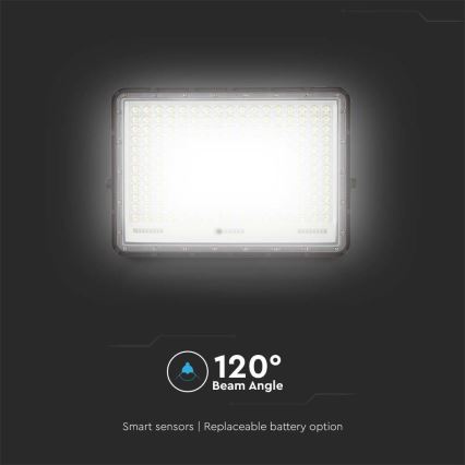LED Aurinkokenno ulkovalonheitin LED/30W/3,2V 4000K musta IP65 + kauko-ohjaus