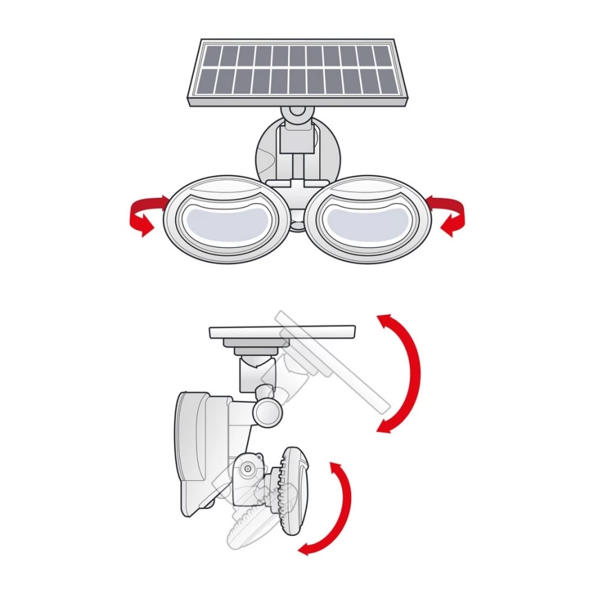 LED Aurinkokenno valonheitin anturilla 2xLED/4W/5V IP65