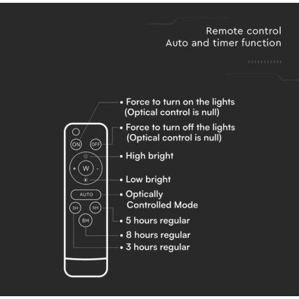 LED Aurinkokenno valonheitin LED/6W/3,2V 6400K IP65 + kaukosäädin