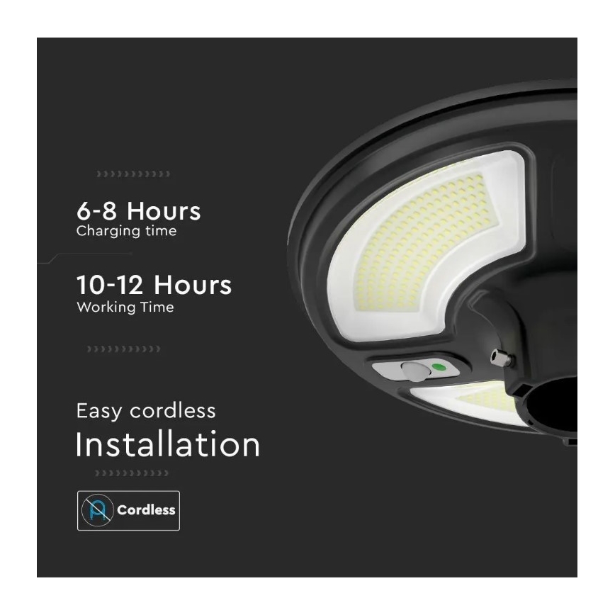 LED aurinkokennokatuvalaisin anturilla LED/10W/3,2V 6500K IP65 + kaukosäädin
