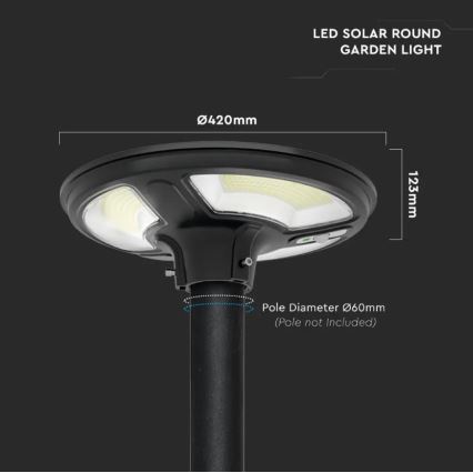 LED aurinkokennokatuvalaisin anturilla LED/10W/3,2V 6500K IP65 + kaukosäädin