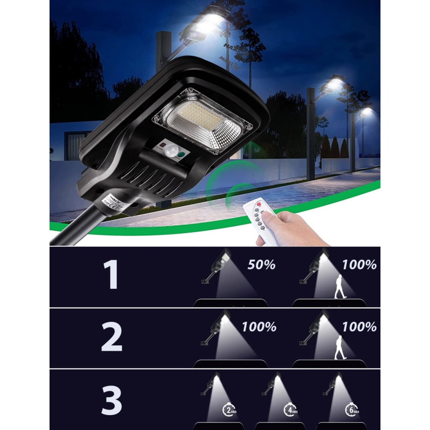 LED Himmennettävä aurinkokennoinen katulamppu anturilla LED/150W/6V 6500K IP65 musta + kauko-ohjaus