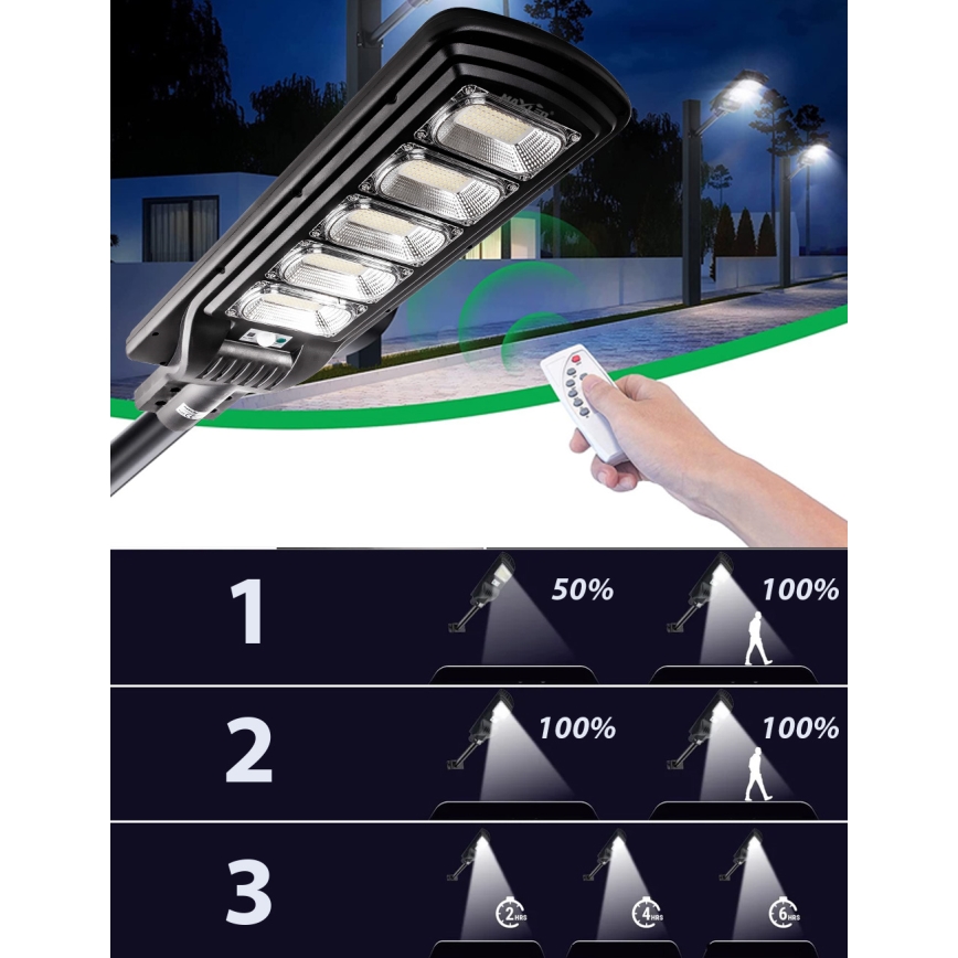 LED Himmennettävä aurinkokennoinen katulamppu anturilla LED/300W/6V 6500K IP65 musta + kauko-ohjaus
